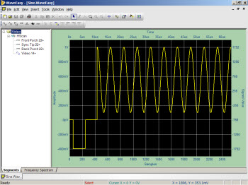 Creating an RS170 Video Signal with WaveEasy